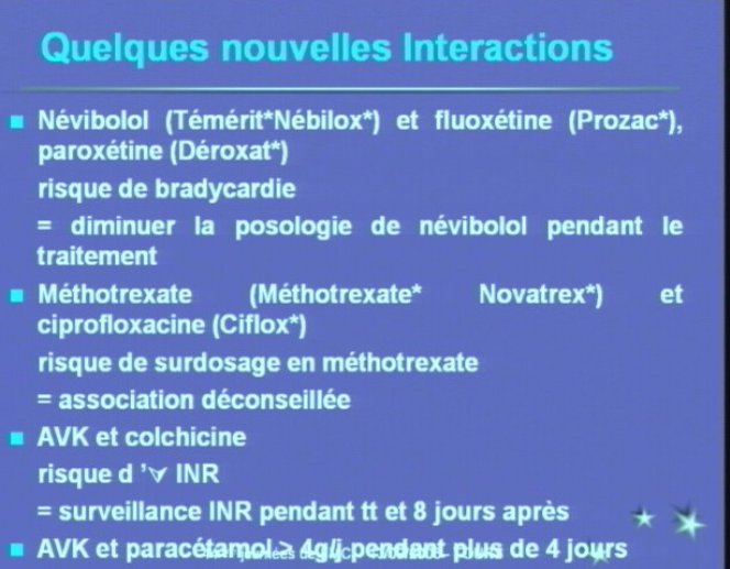 Ciplox générique