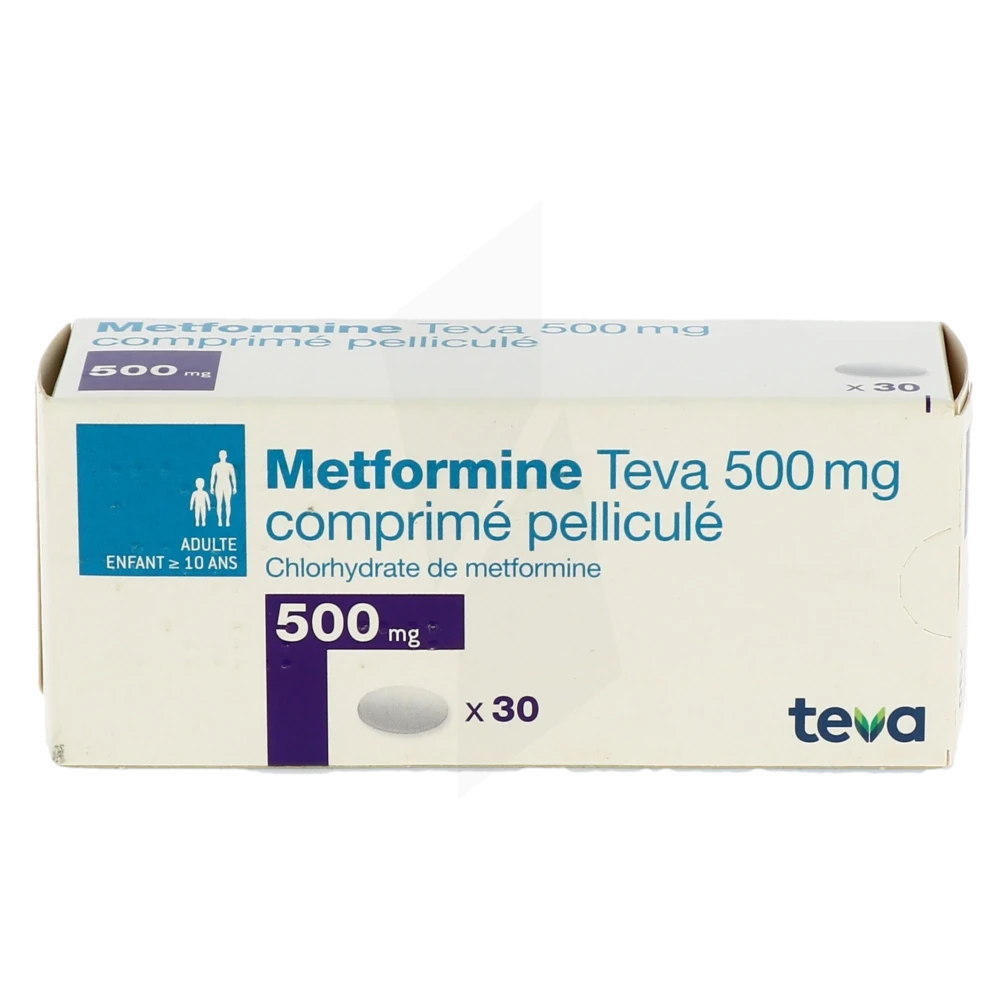 Comment acheter du metformine