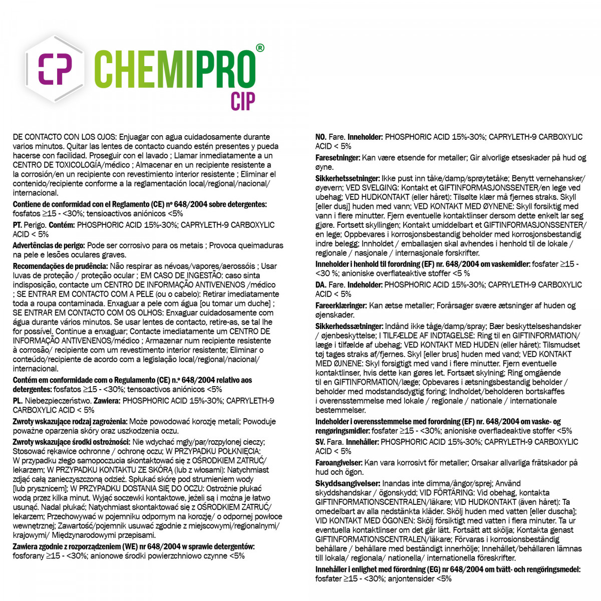 comment acheter du cipro