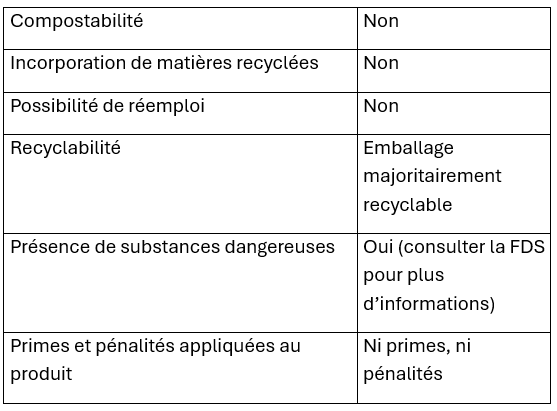 Doxycycline bon marché