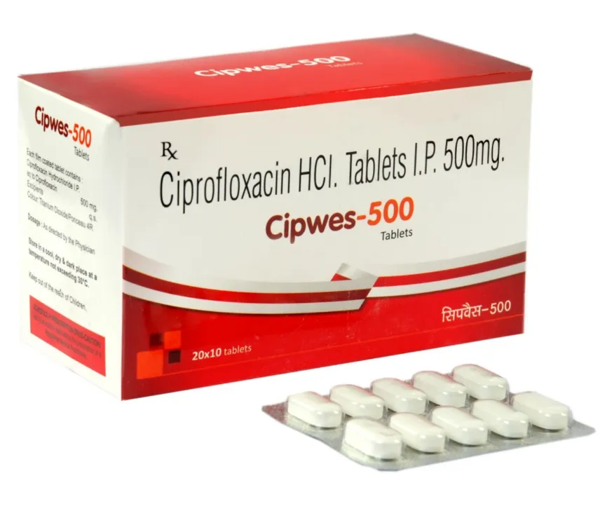 Cipro où acheter