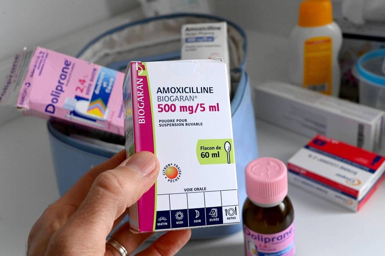 Antibiotique amoxicilline achat