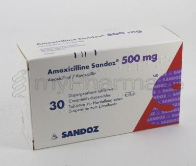 Amoxicilline prix