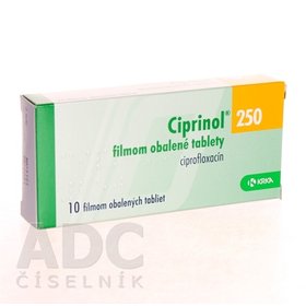 ciprofloxacin 250mg spc