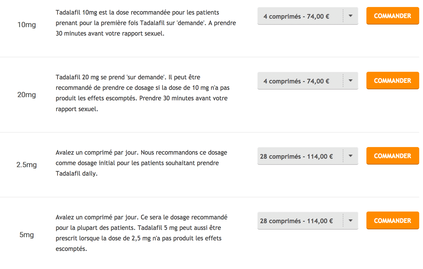 Prix tadalafil en pharmacie