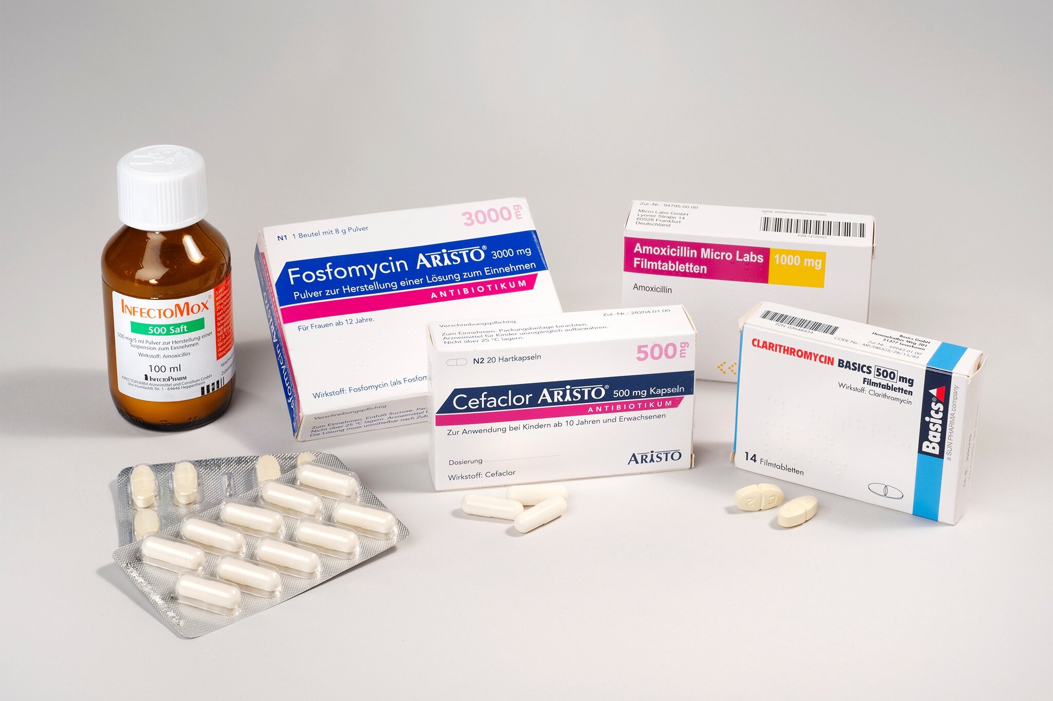 Amoxicilline 500mg Online