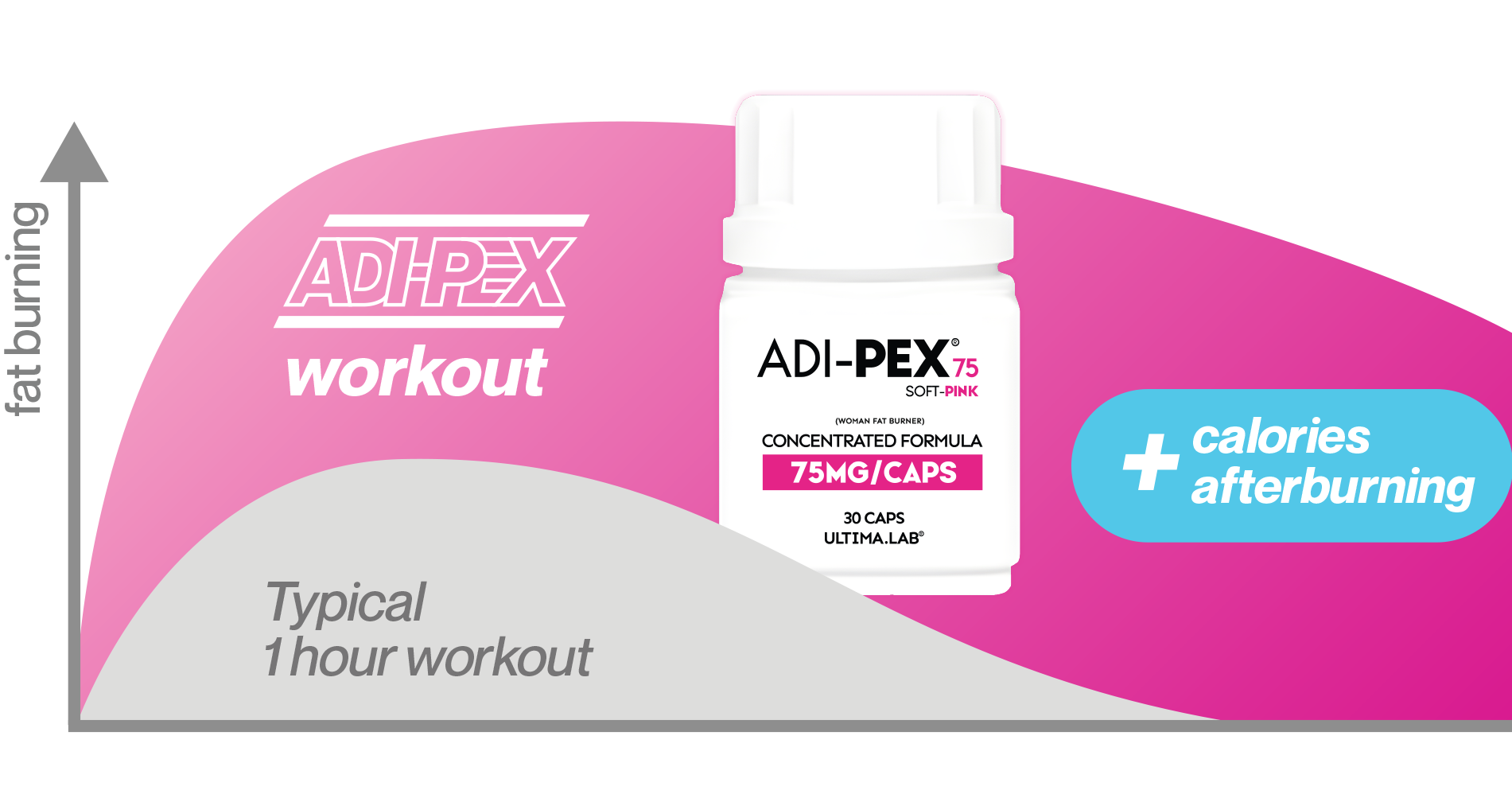 adipex 75mg online