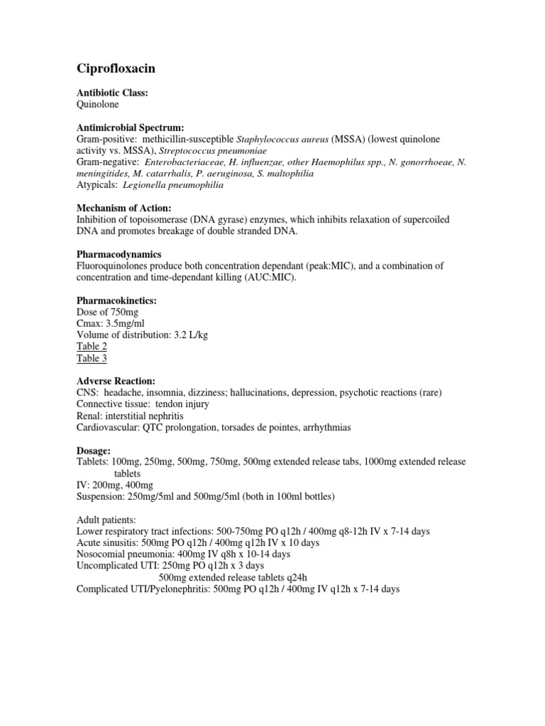 Ciprofloxacin Mepha 500 Mg