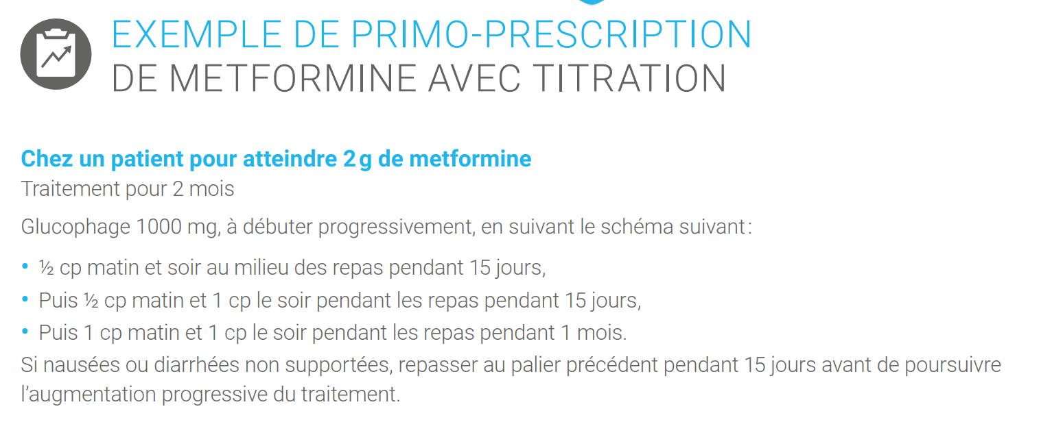 Glucophage Nom Generique