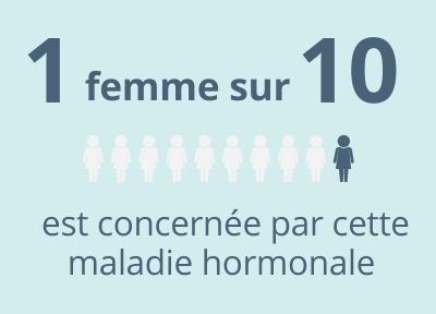 clomiphène prix france