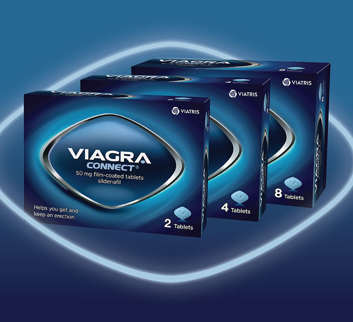 Sildenafil Compendium Prix