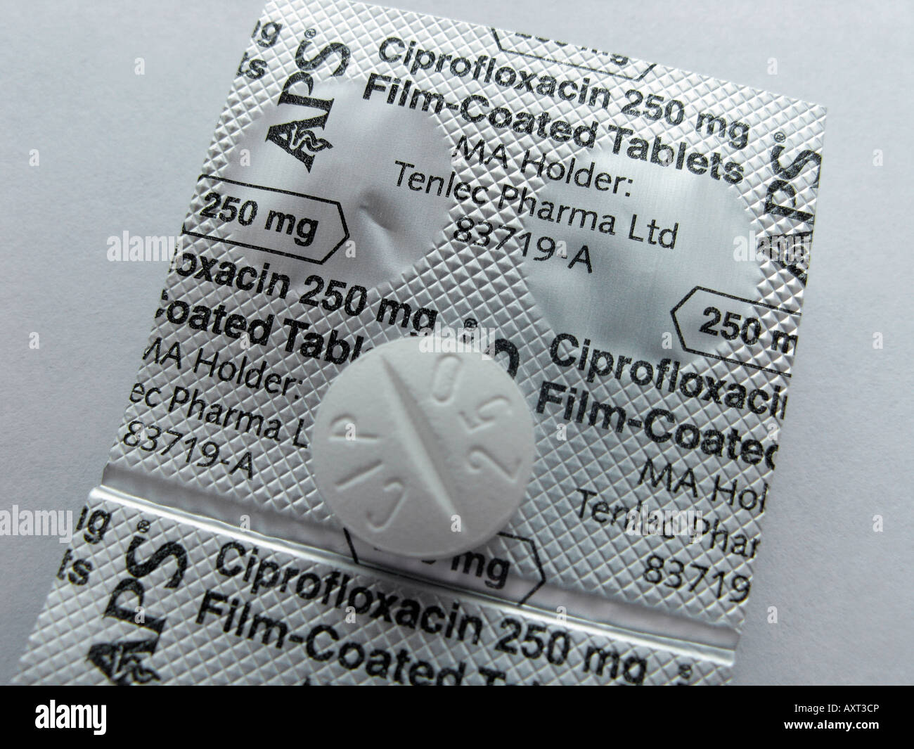 cipro 250 mg comprimé