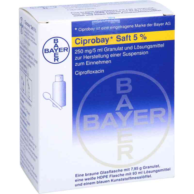 ciprofloxacin aristo 750 mg