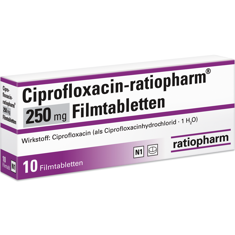 Ciplox Online