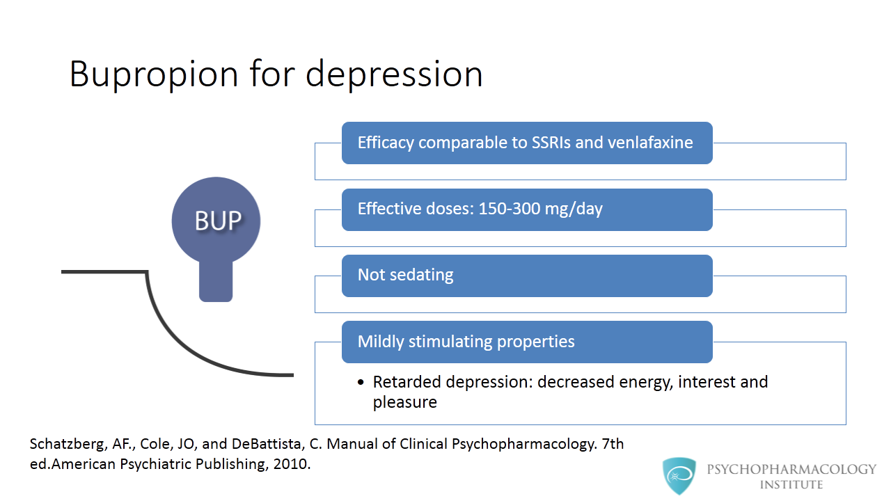 Bupropion Nom Generique
