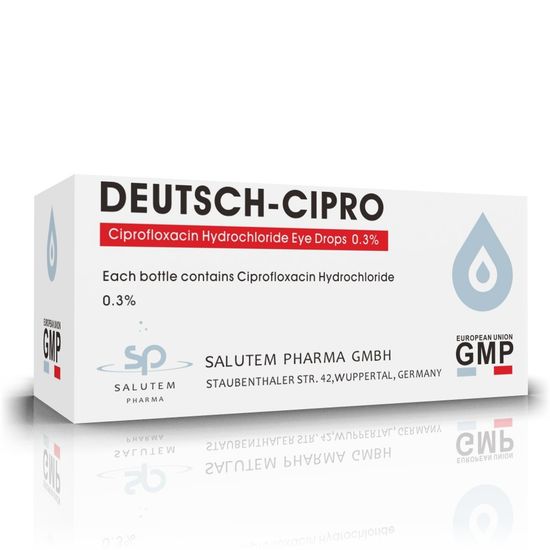 Cipro France Acheter