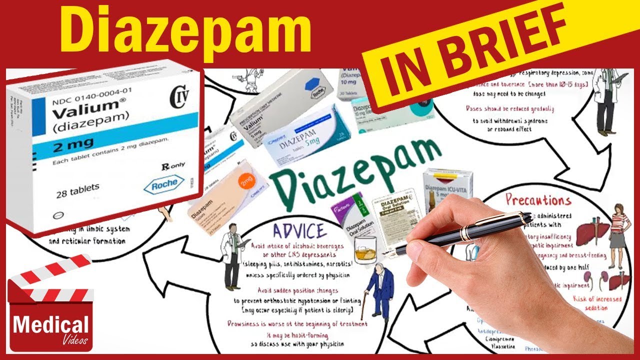 Diazepam achat