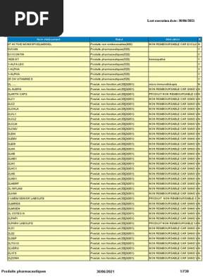 datolan acheter sans ordonnance