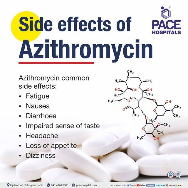 Zithromax 500 prix