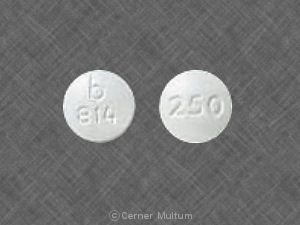 cipro 250mg