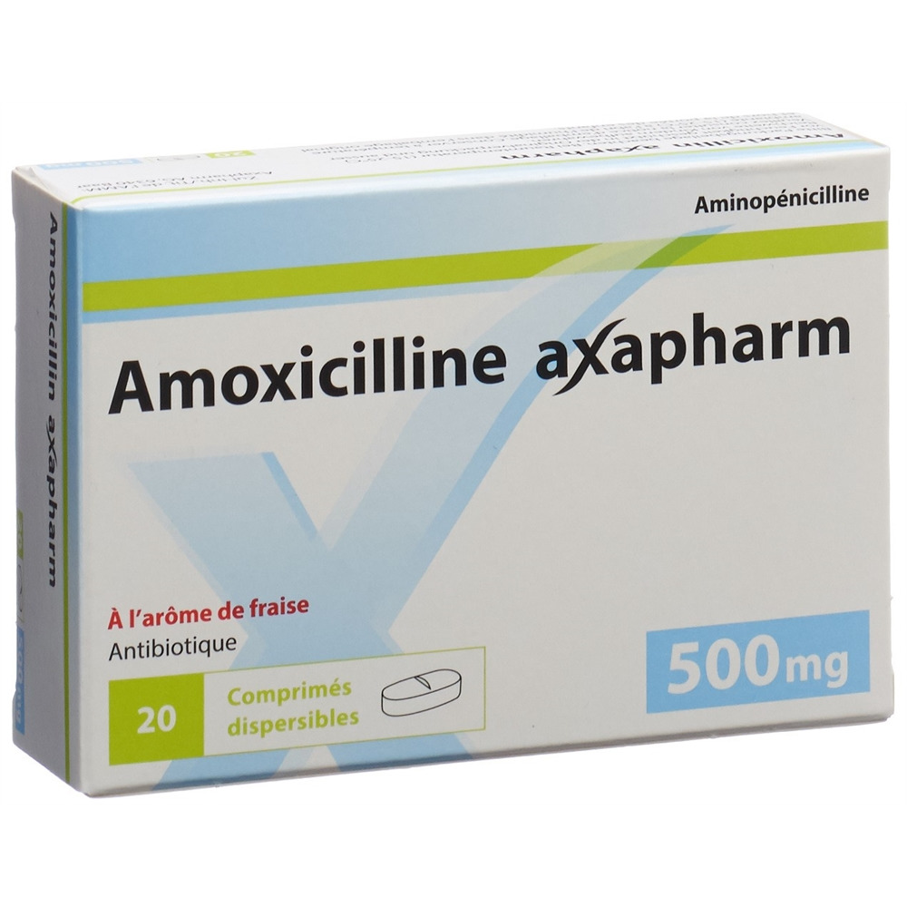 Amoxicilline 500 mg pour la grippe