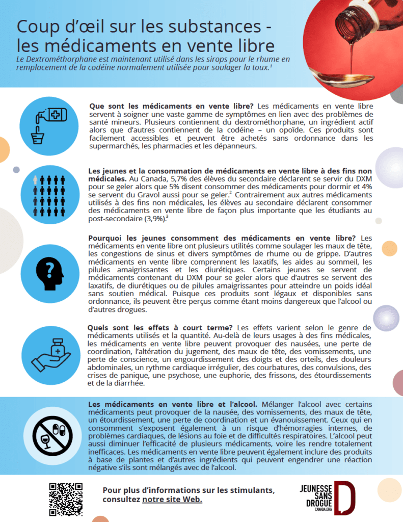Clonazepam acheter sans ordonnance