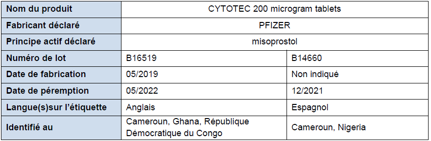 Coût du cytotec