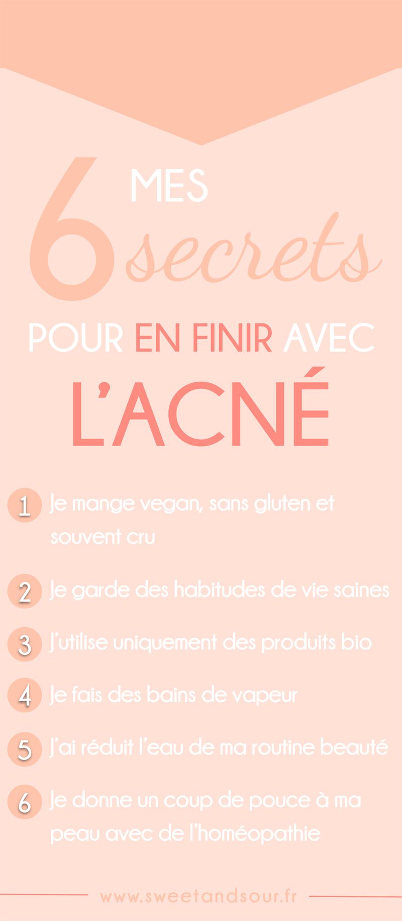 Doxycycline acné sans ordonnance