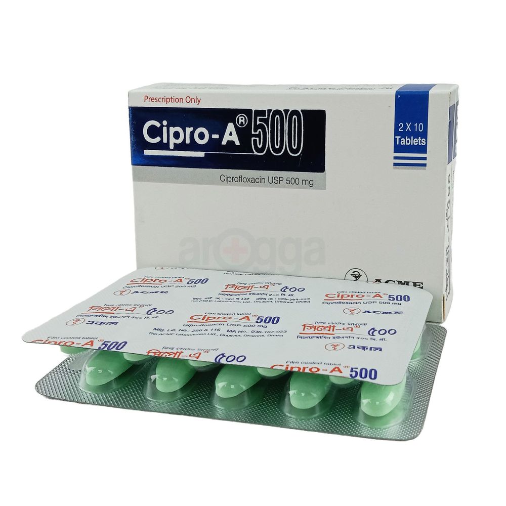 Cipro Online