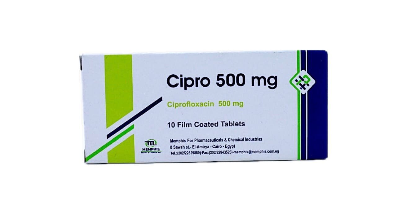 Ciprofloxacin hcl 500 mg