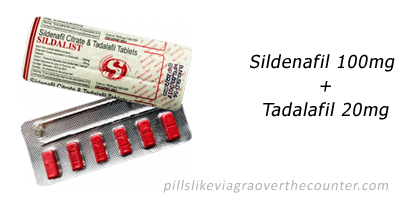 sildalis 100mg