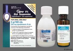 Ciprofloxacin accord 750 mg