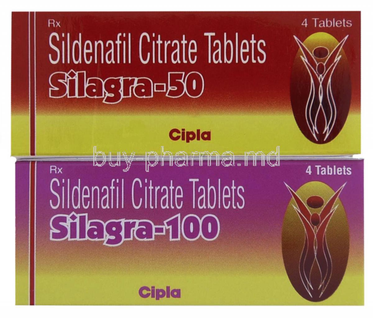 Silagra 50 Mg