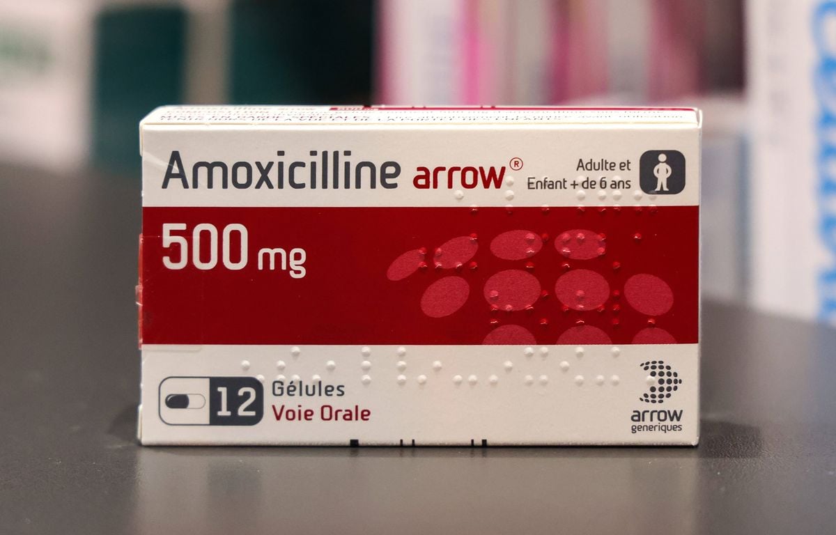 Prix du amoxil