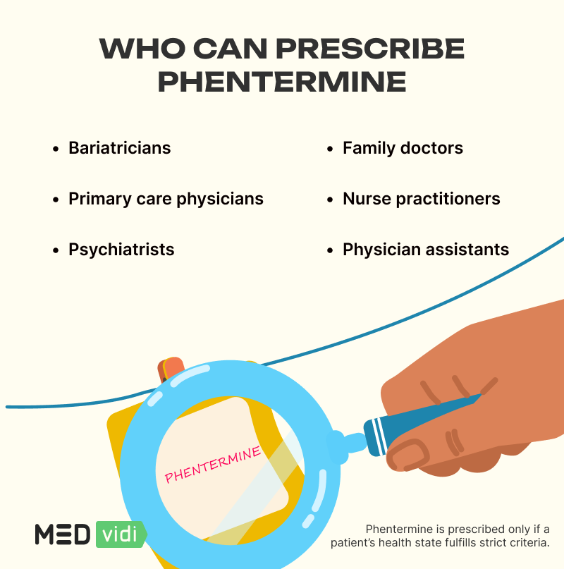 Phentermine Pharmacie Online