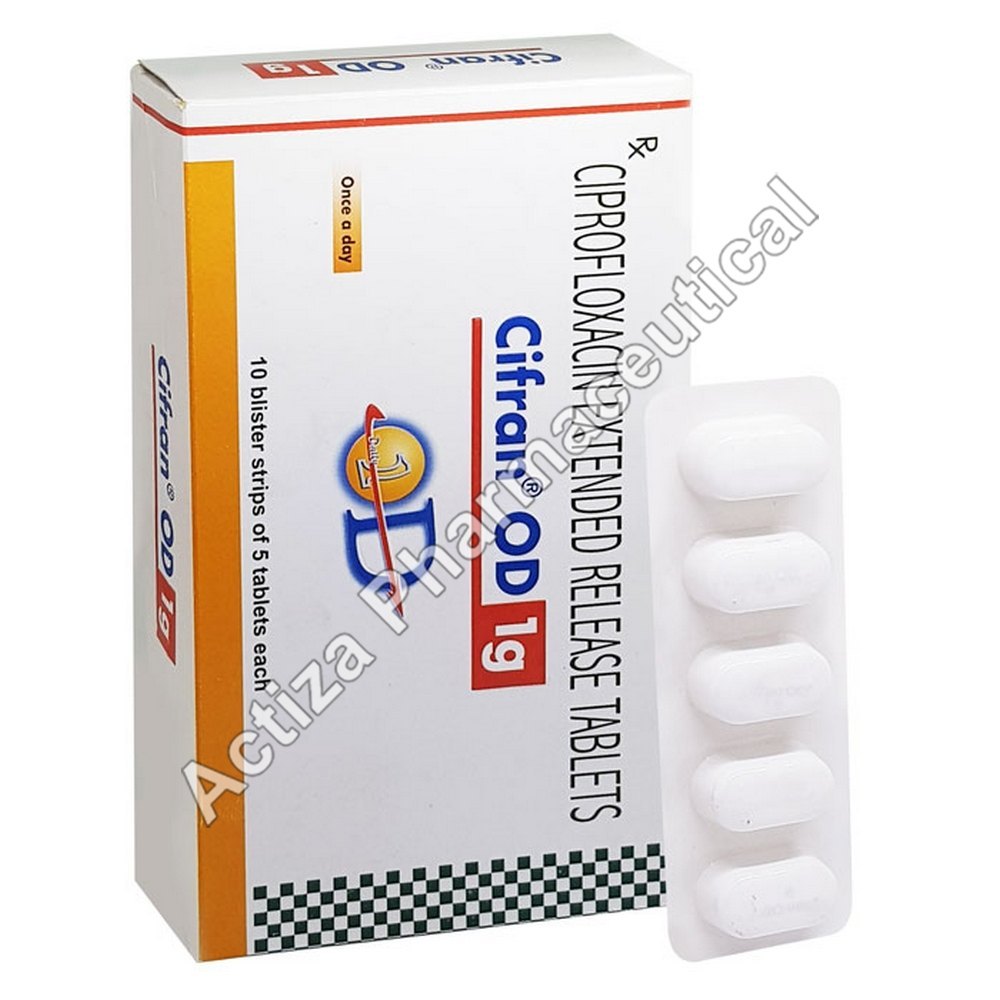 Ciplox 1000mg