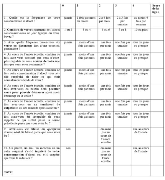 Comment Acheter Du Baclofène