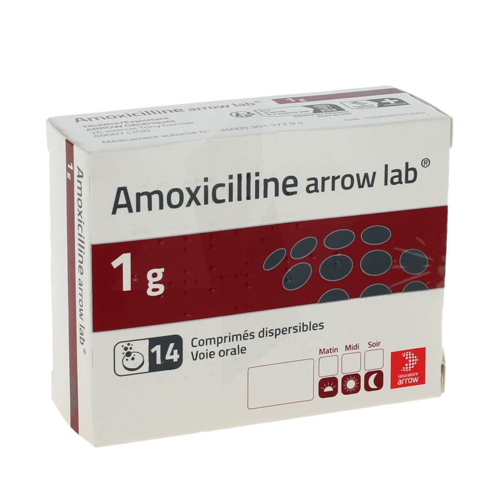 Interaction amoxicilline pilule