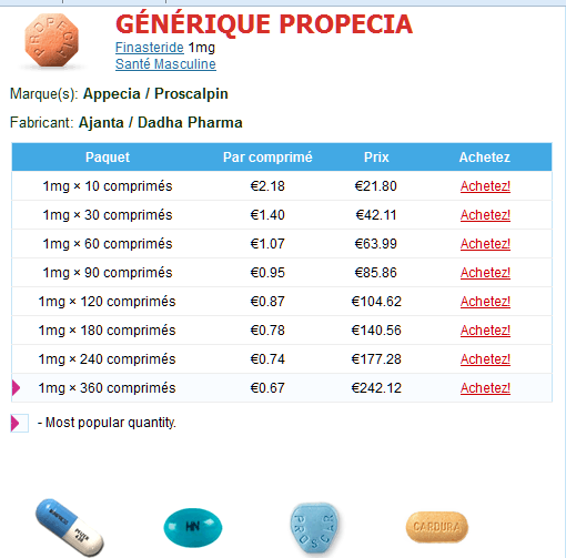 acheter du finasteride en ligne