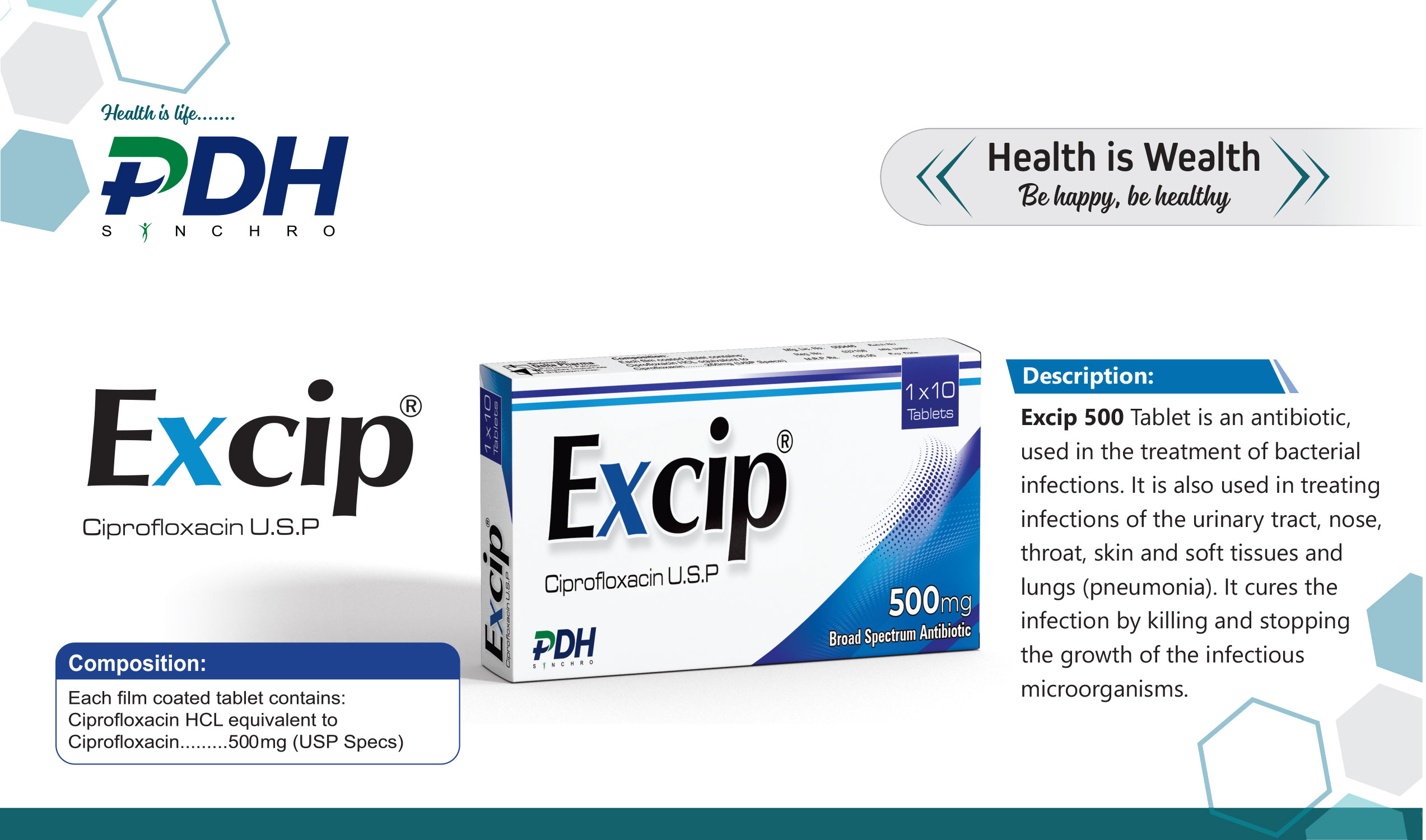 Cipro xr 750 mg