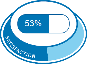 Alprazolam Générique De Quoi