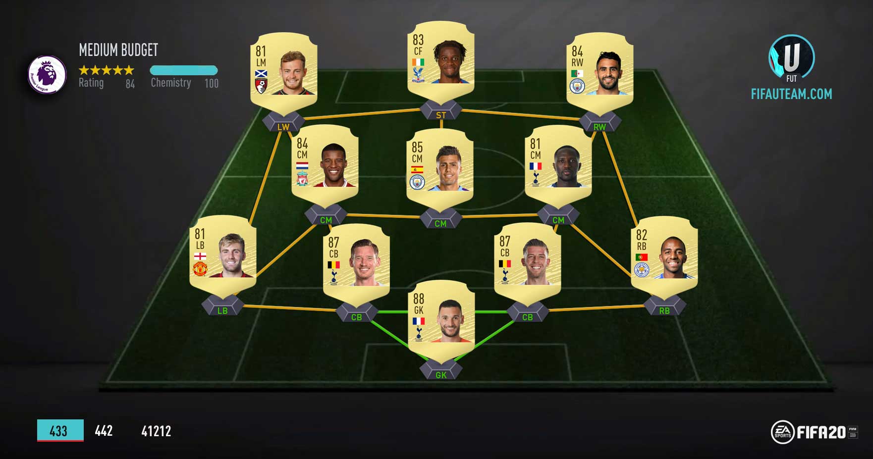 Prix alli fut 20