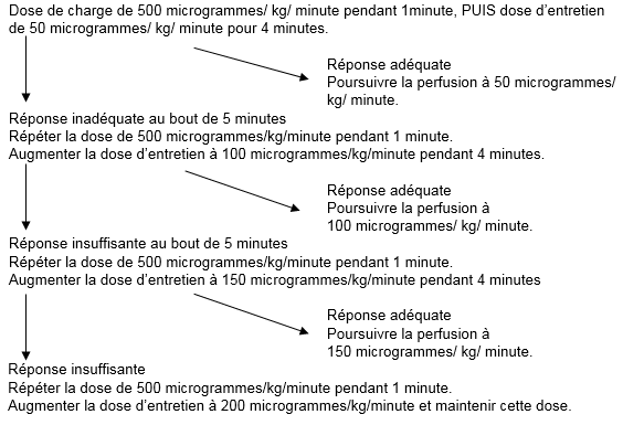 propranolol er 20 mg
