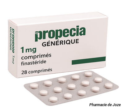 Coût Du Finpecia