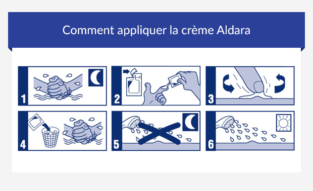 Aldara vente en ligne