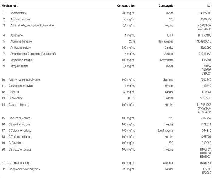 sandoz azithromycin 100mg/5ml