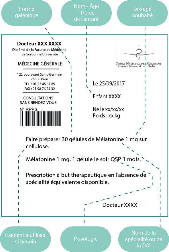 Furosémide acheter sans ordonnance