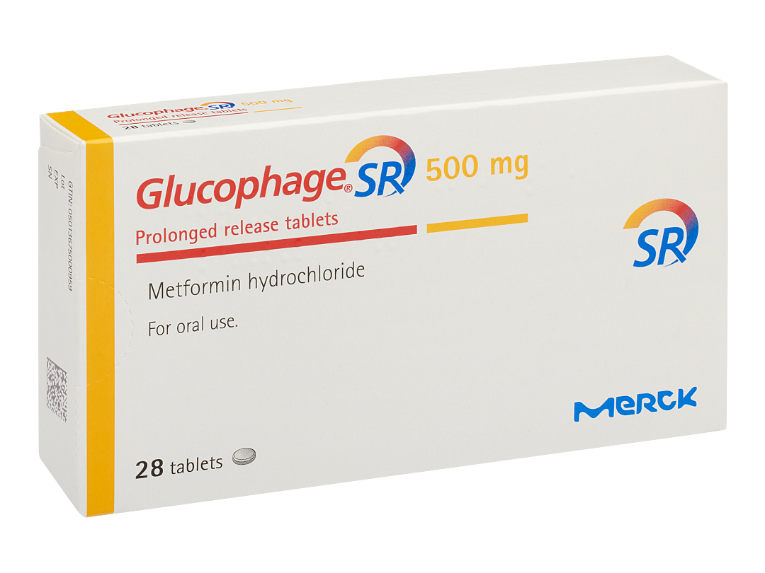 Achat De Metformine