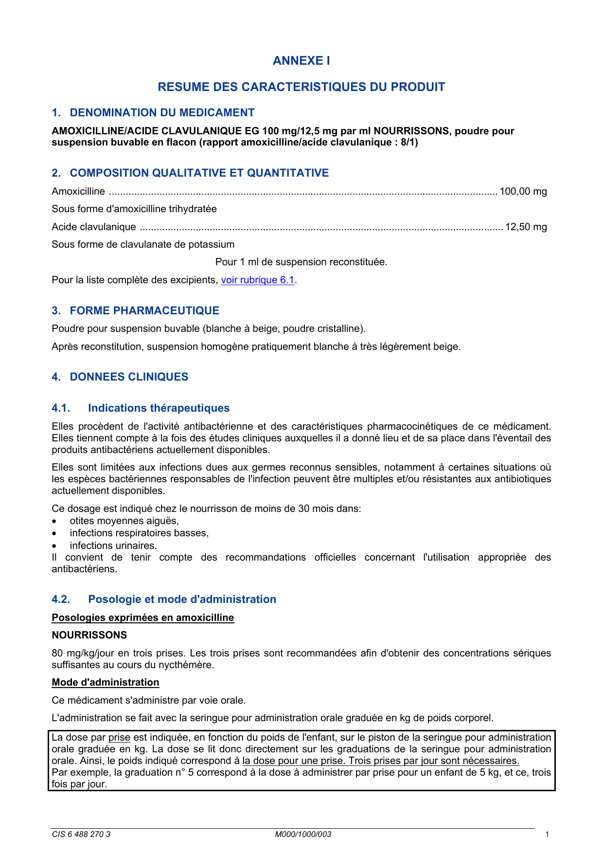 Amoxicilline acide clavulanique zydus france