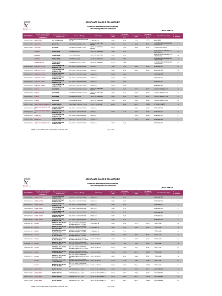 Lasilix generique prix